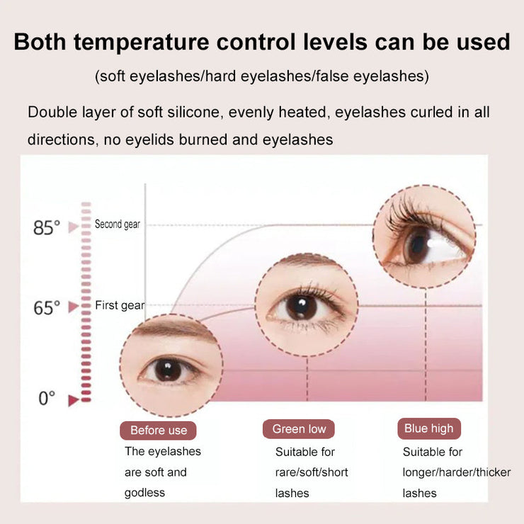 ShopNBuy Curler Portable Electric Heated Comb Eye Lash Long Lasting Eyelashes Curls Thermal Eyelash Curler Makeup Tools Heated Eyelash Curlers,Rechargeable Electric Eyelash Curler,Handheld Eyelash Heat