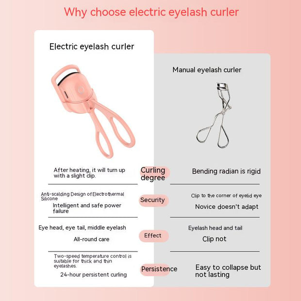 ShopNBuy Curler Portable Electric Heated Comb Eye Lash Long Lasting Eyelashes Curls Thermal Eyelash Curler Makeup Tools Heated Eyelash Curlers,Rechargeable Electric Eyelash Curler,Handheld Eyelash Heat