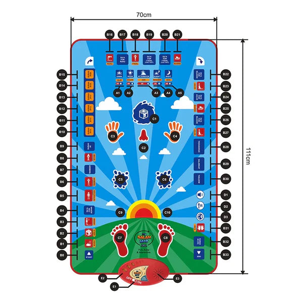 Educational Islamic Prayer Mat / سجادة الصلاة الإسلامية التعليمية