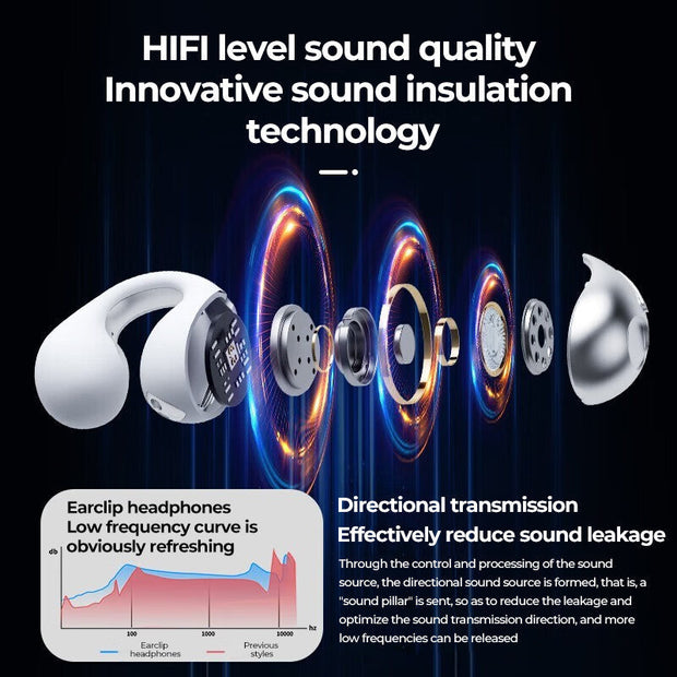 | Bone Conduction Headphones