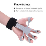 Finger Exerciser – Gripster Strengthener Finger Stretcher