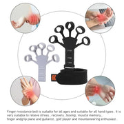 Finger Exerciser – Gripster Strengthener Finger Stretcher