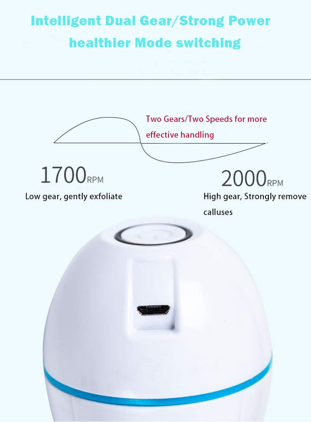 ShopNBuy | Electric Callus Remover