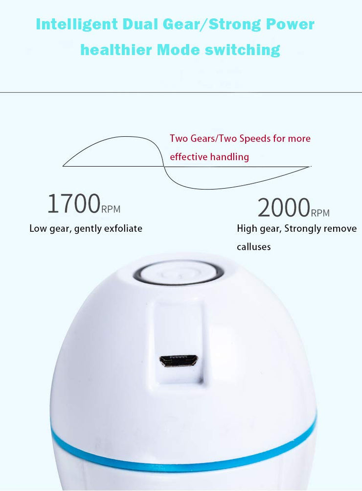 ShopNBuy | Electric Callus Remover