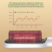 ShopNBuy | Hair Straightener Brush