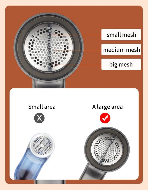 ShopNBuy | Rechargeable Lint Remover