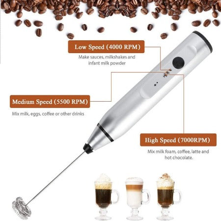 ShopNBuy | Portable Coffee Beater